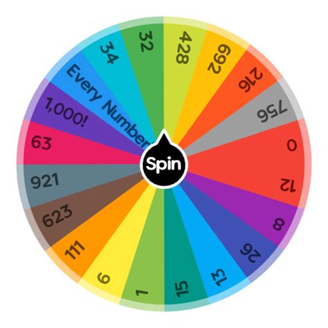 lucky pick|Spin the Wheel .